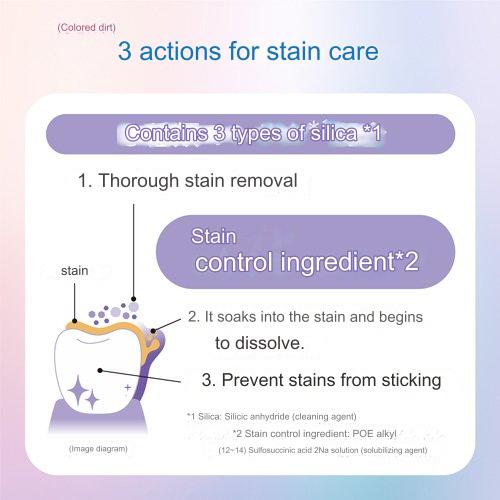 SUNSTAR Ora2 Aroma Flavor Collection Toothpaste 130g (Dreamy Lavender Mint)