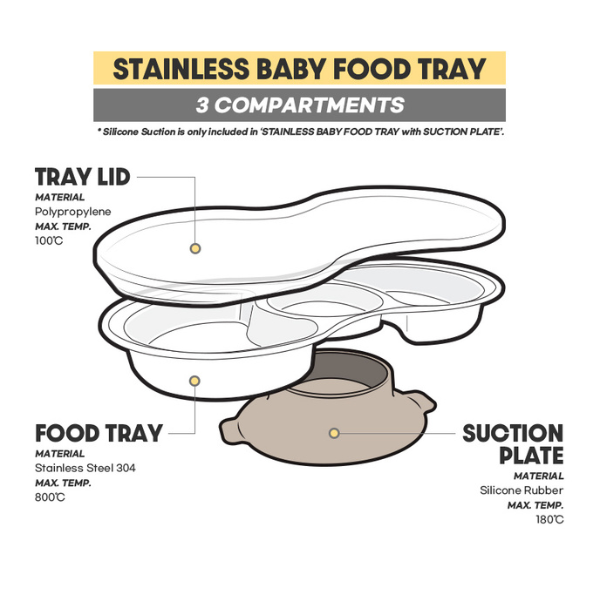 GROSMIMI Stainless Food Tray 3 Compartment With Suction Plate And Lid