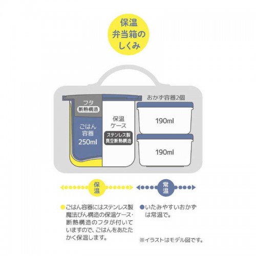 Thermos Insulated Lunchbox And Chopstick Set 630ml (Mickey Mouse) Thermos Insulated Lunchbox And Chopstick Set 630ml (Mickey Mouse)