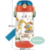 Skater Kid Straw Water Bottle 480ml+ Exrtra Straw Replacement (Construction Vehicle) Skater Kid Straw Water Bottle 480ml+ Exrtra Straw Replacement (Construction Vehicle)
