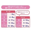 Japan Goo.N Plus Premium Sensitive Skin Nappy Tape S 62pcs (4-8kg)