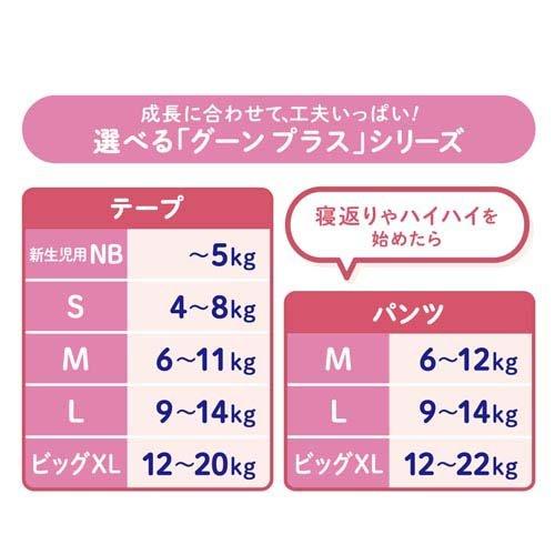 Japan Goo.N Plus Premium Sensitive Skin Nappy Tape S 62pcs (4-8kg)