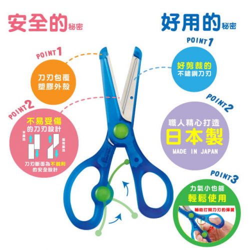 Japan Kutsuwa Right-hand Safety Scissors（Mint）