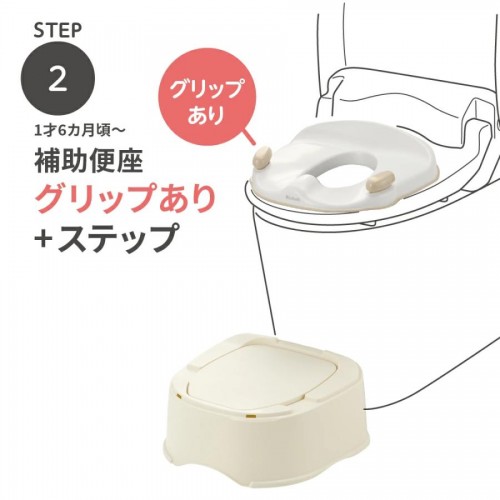 Richell  Muti-Functional Potty Training (White)