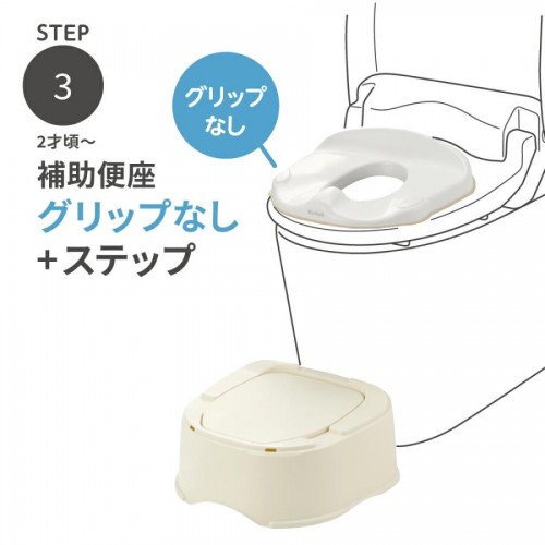 Richell  Muti-Functional Potty Training (White)
